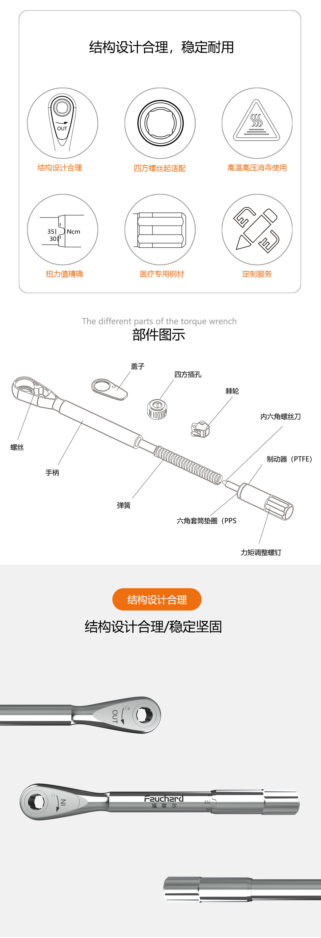 福歇尔OMEGA扳手_06_03.jpg