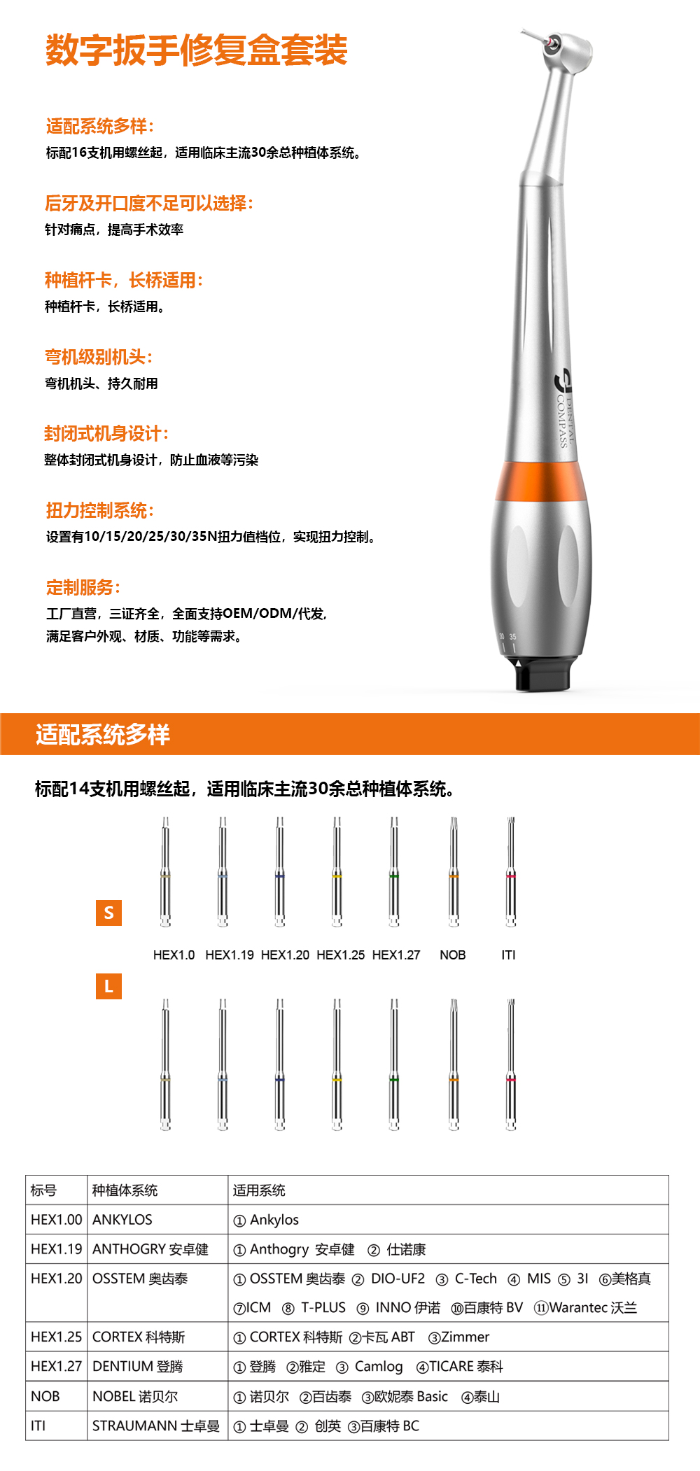 数字扳手详情14支_02.jpg